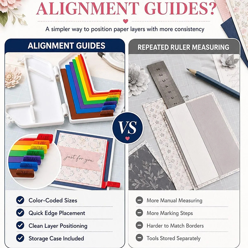 Paper Crafting Alignment Guide - 3D Printing Guide 评论和价格