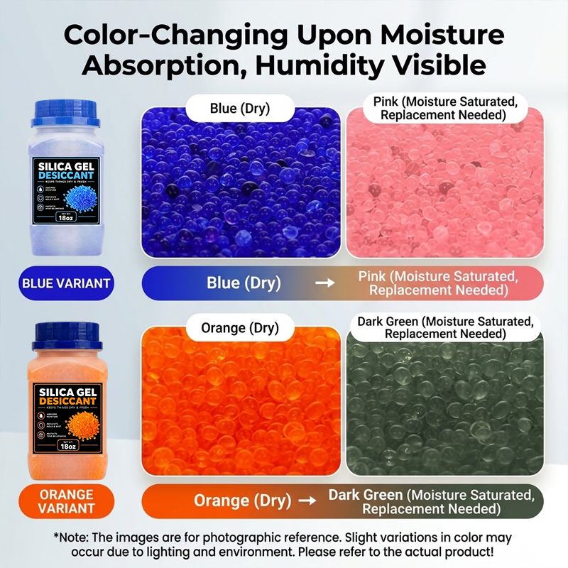 Indicating Silica Gel Desiccan - 3D Printing Industry 评论和价格